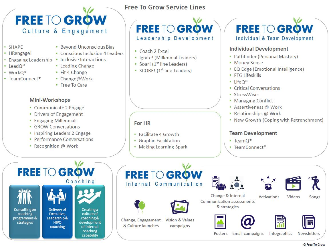Free To Grow
